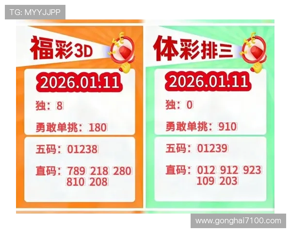 福彩3d开奖结果最快查询今日最新开奖号码